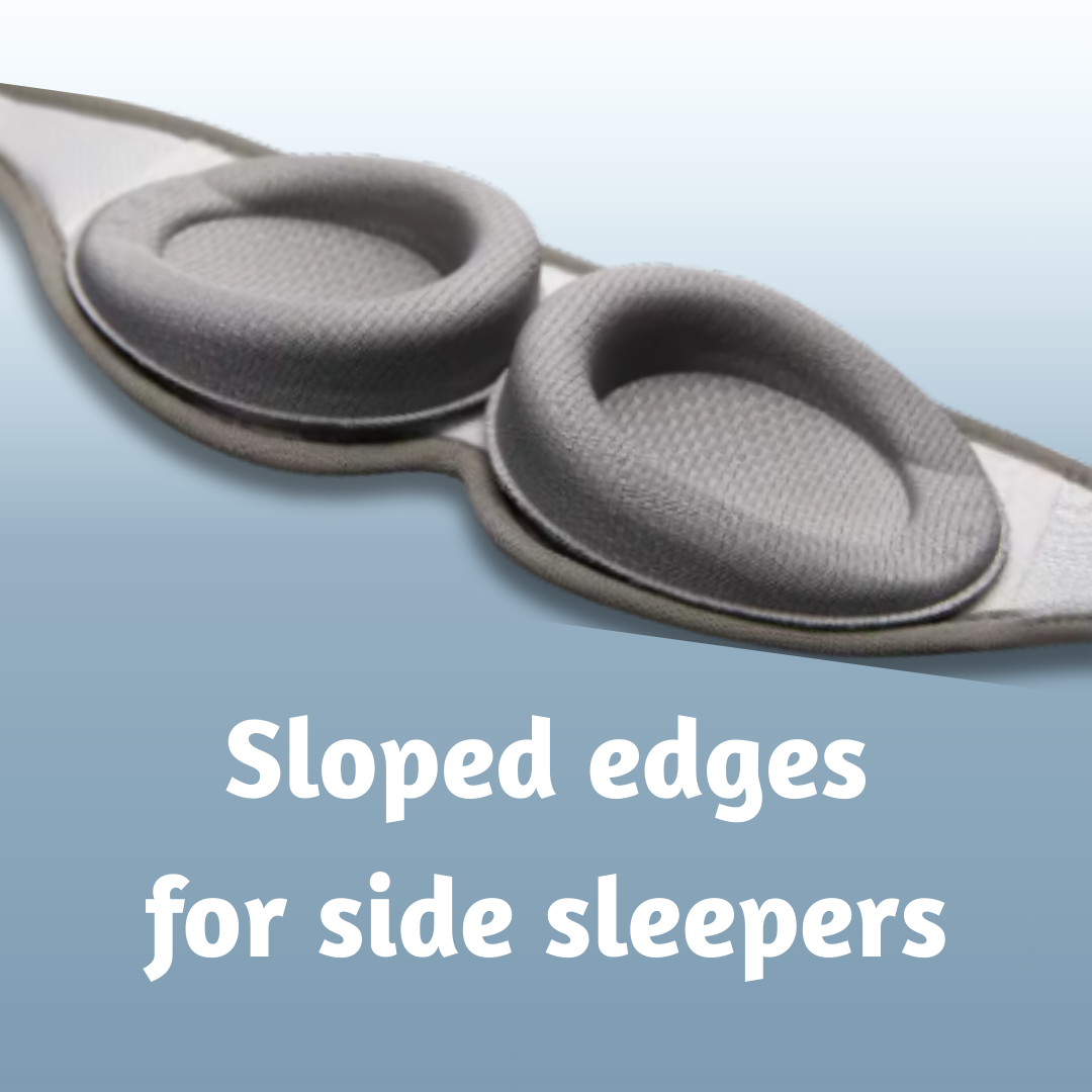 3D Adjustable Sleep Mask with Free Ear Plugs